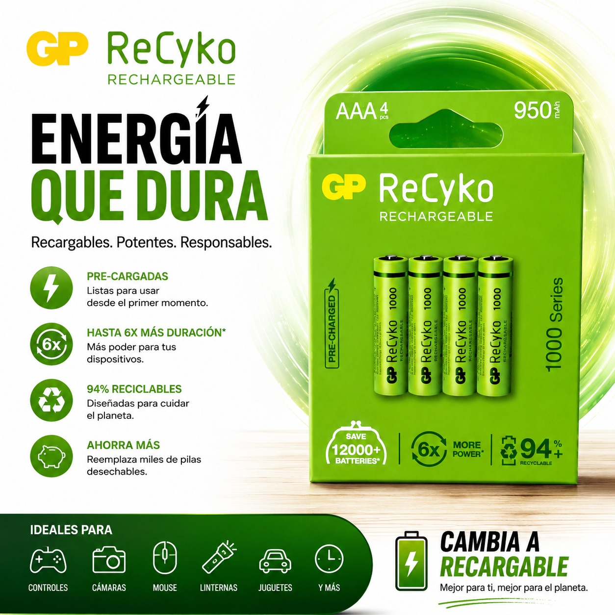 Pilas Recargables GP ReCyko AAA 950mAh x4 Unidades Pre-Cargadas Alta Duración